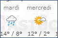 Voir l'astuce